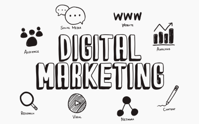 eCommerce Development